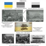 Інфографіка про українький прапор 1917-1921 років. Частина друга